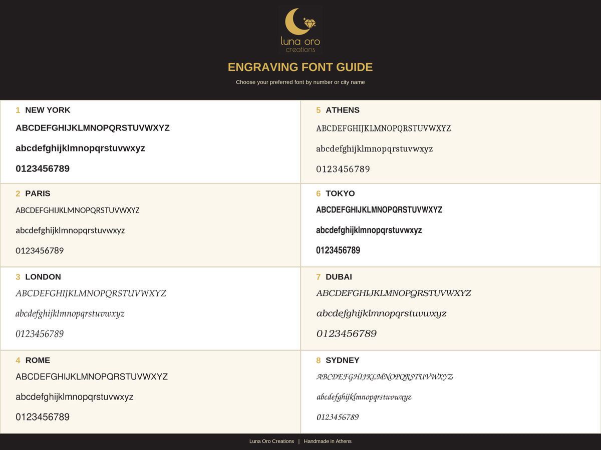 A digital engraving font guide sheet from Luxo One Creations, displaying eight city names (New York, Paris, London, Rome, Athens, Tokyo, Dubai, Sydney) with their corresponding uppercase and lowercase alphabet characters and numbers in a clean grid layout.