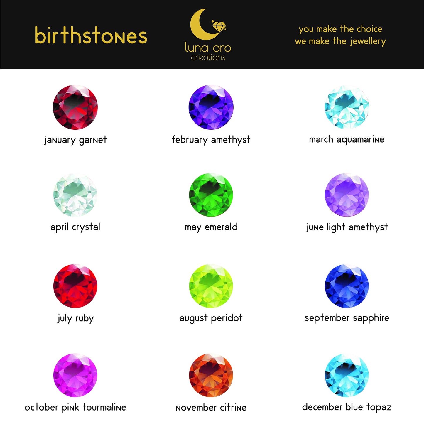 Luna Oro Creations birthstone chart