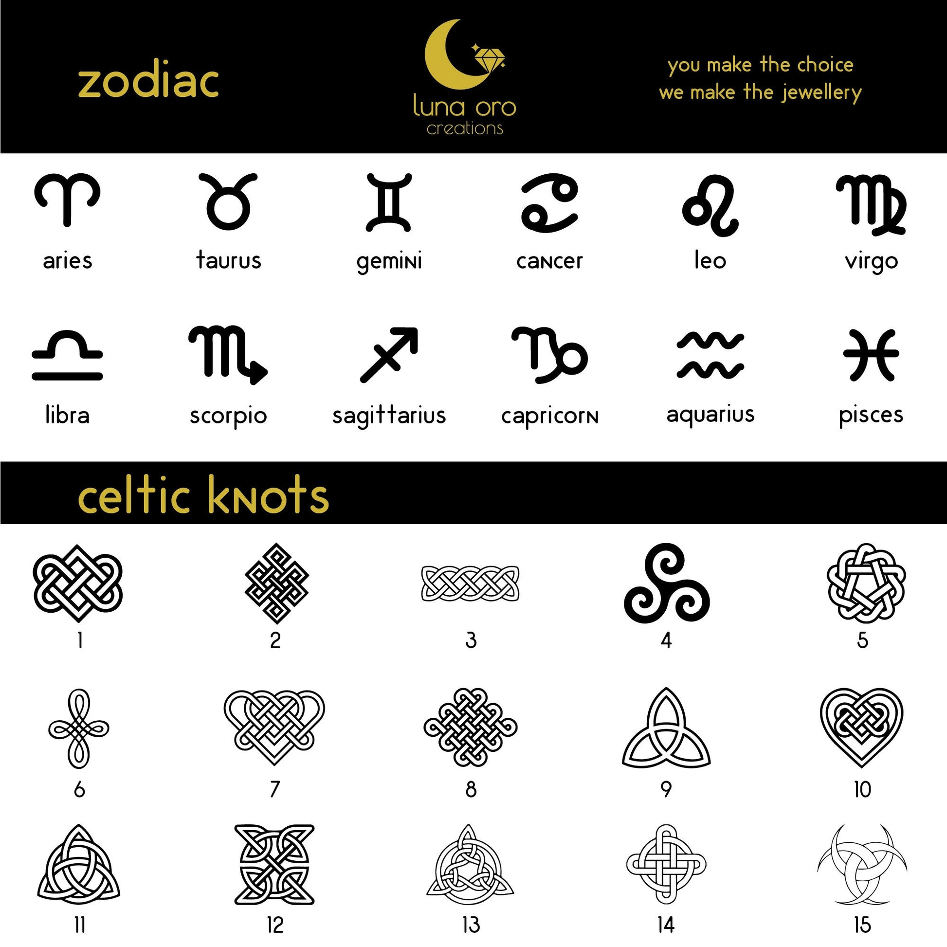 list of zodiac symbols and celtiks knots that can be engraved on our jewelry by luna oro creations
